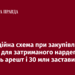 Корупційна схема при закупівлі БПЛА та РЕБ: для затриманого нардепа просять арешт і 30 млн застави