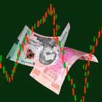 Вплив Ірану та Буданова. Євробонди підскочили на 10%, акції МХП, Kyivstar Group та інших українських компаній теж у «плюсі». Головні інвестиційні тренди тижня